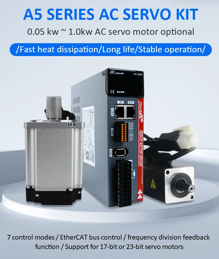 Ethercat servo ຄູ່ມື